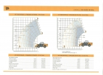 jcb535-125 specs360